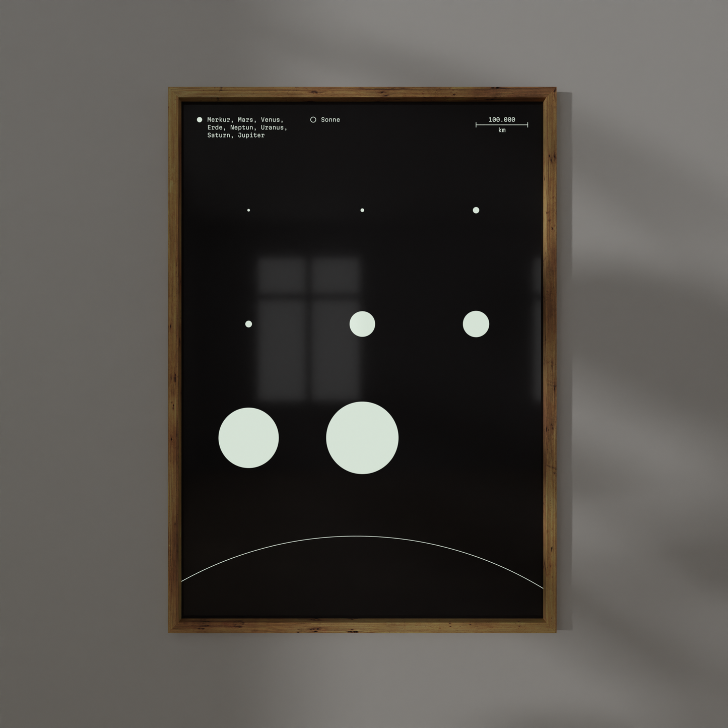 Poster »Sonnensystem« — Glow in the dark