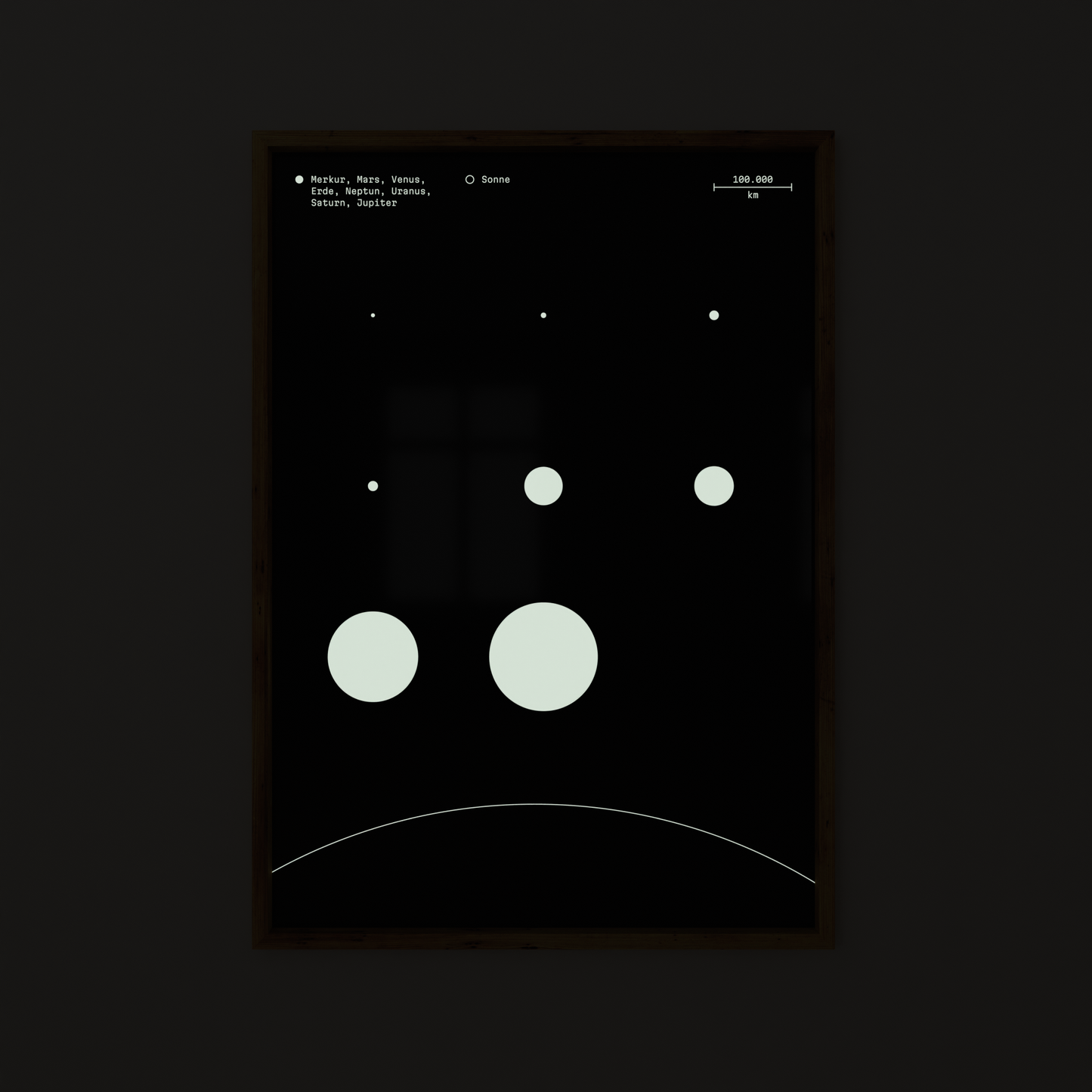 Poster »Sonnensystem« — Glow in the dark