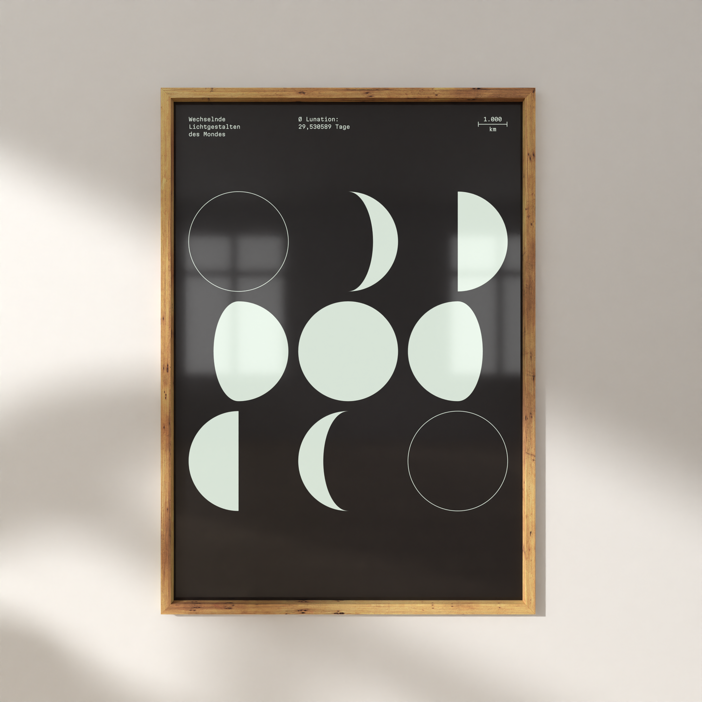 Poster »Mondphasen« — Glow in the dark