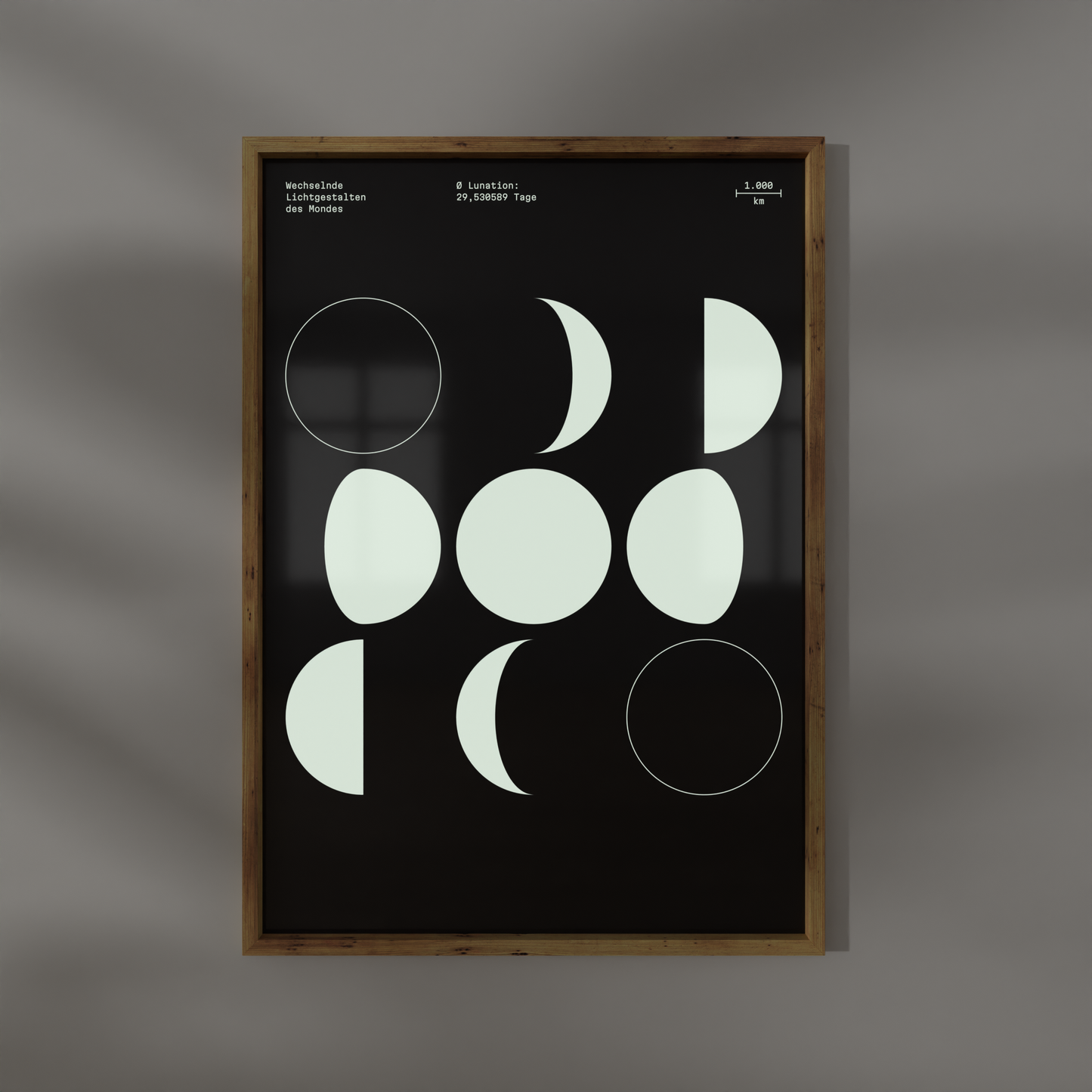 Poster »Mondphasen« — Glow in the dark
