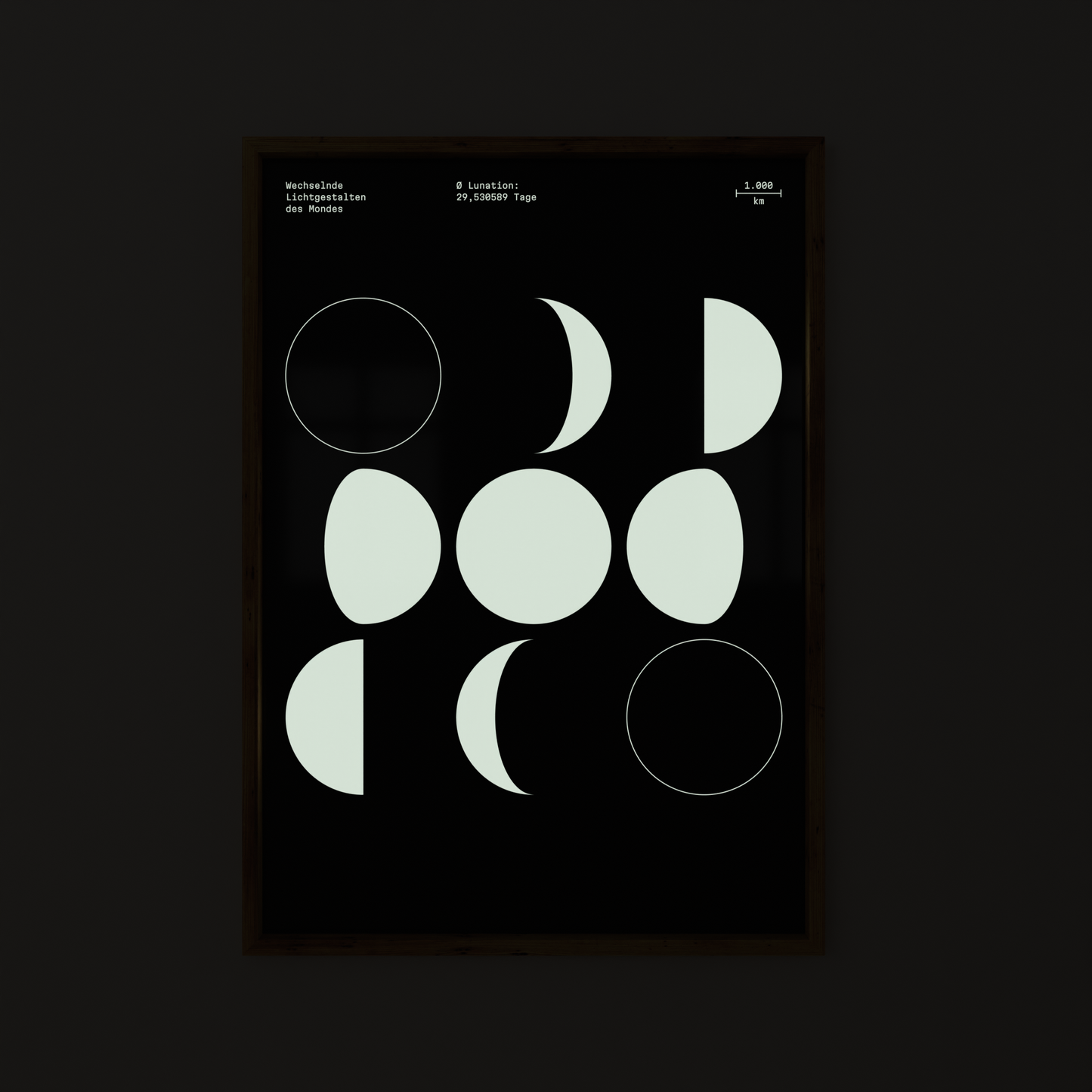 Poster »Mondphasen« — Glow in the dark